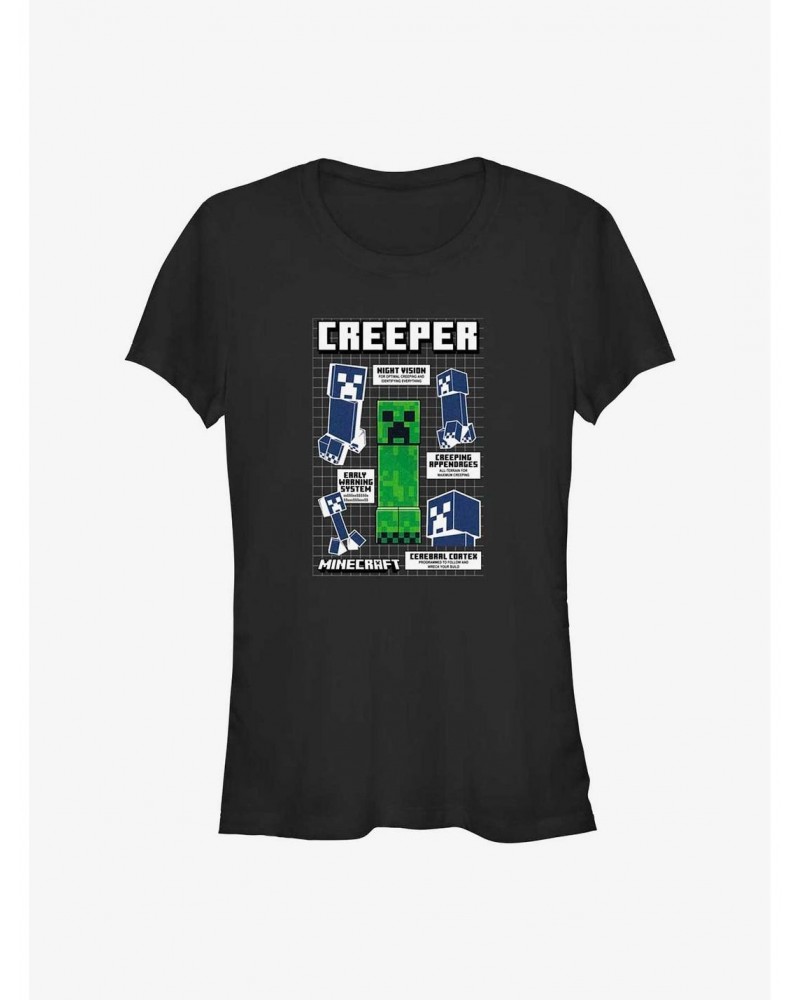 Minecraft Creeper Infograph Girls T-Shirt $5.98 T-Shirts