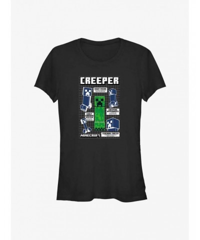 Minecraft Creeper Infograph Girls T-Shirt $5.98 T-Shirts