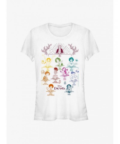 Disney's Encanto Doodle Family Tree Girl's T-Shirt $11.70 T-Shirts