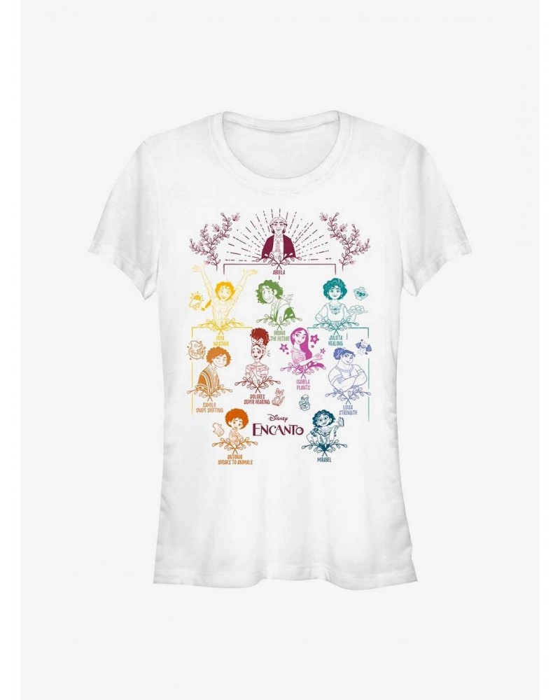 Disney's Encanto Doodle Family Tree Girl's T-Shirt $11.70 T-Shirts